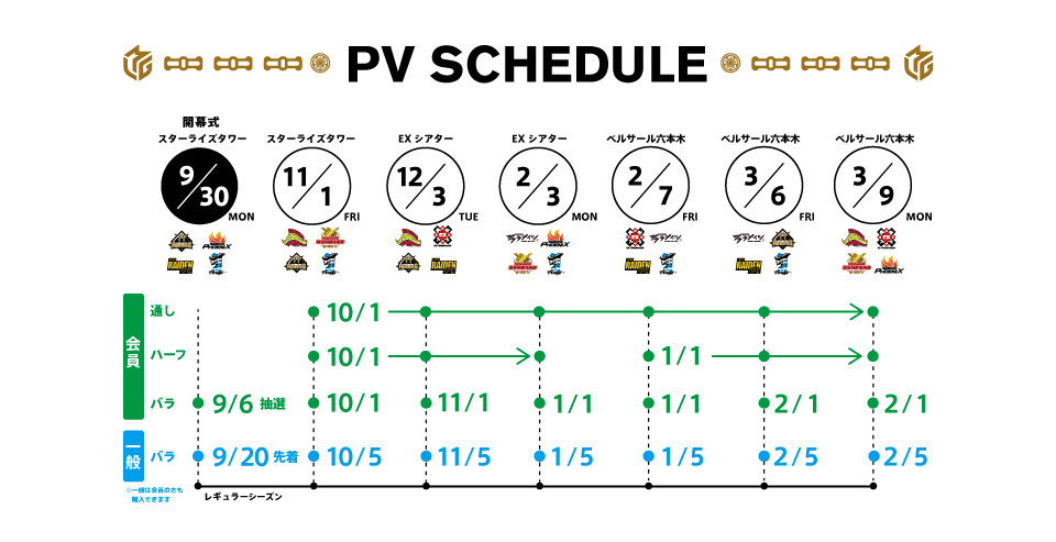 パブリックビューイングスケジュール: 9月30日(月)開幕式、スターライズタワー、 11月1日(金)スターライズタワー、 12月3日(火)EXシアター、2月3日(月)EXシアター、2月7日(金)ベルサール六本木、3月6日(金)ベルサール六本木、3月9日(月)ベルサール六本木。開幕式は会員は9月6日抽選、一般は9月20日より先着。一般は会員の方も購入できます。以降の日程のチケット販売時期については下記をご覧ください。